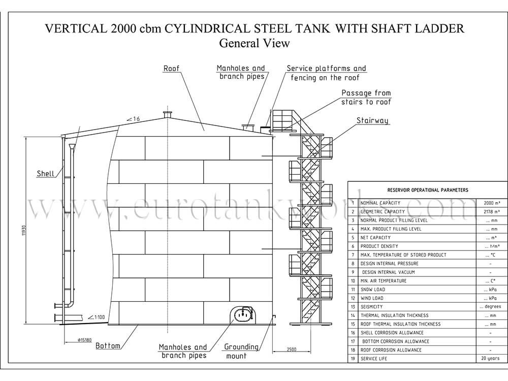 Réservoir de stockage vertical 2000 m3 avec échelle de puits