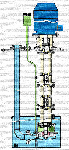 Les pompes pour réservoirs de stockage souterrains